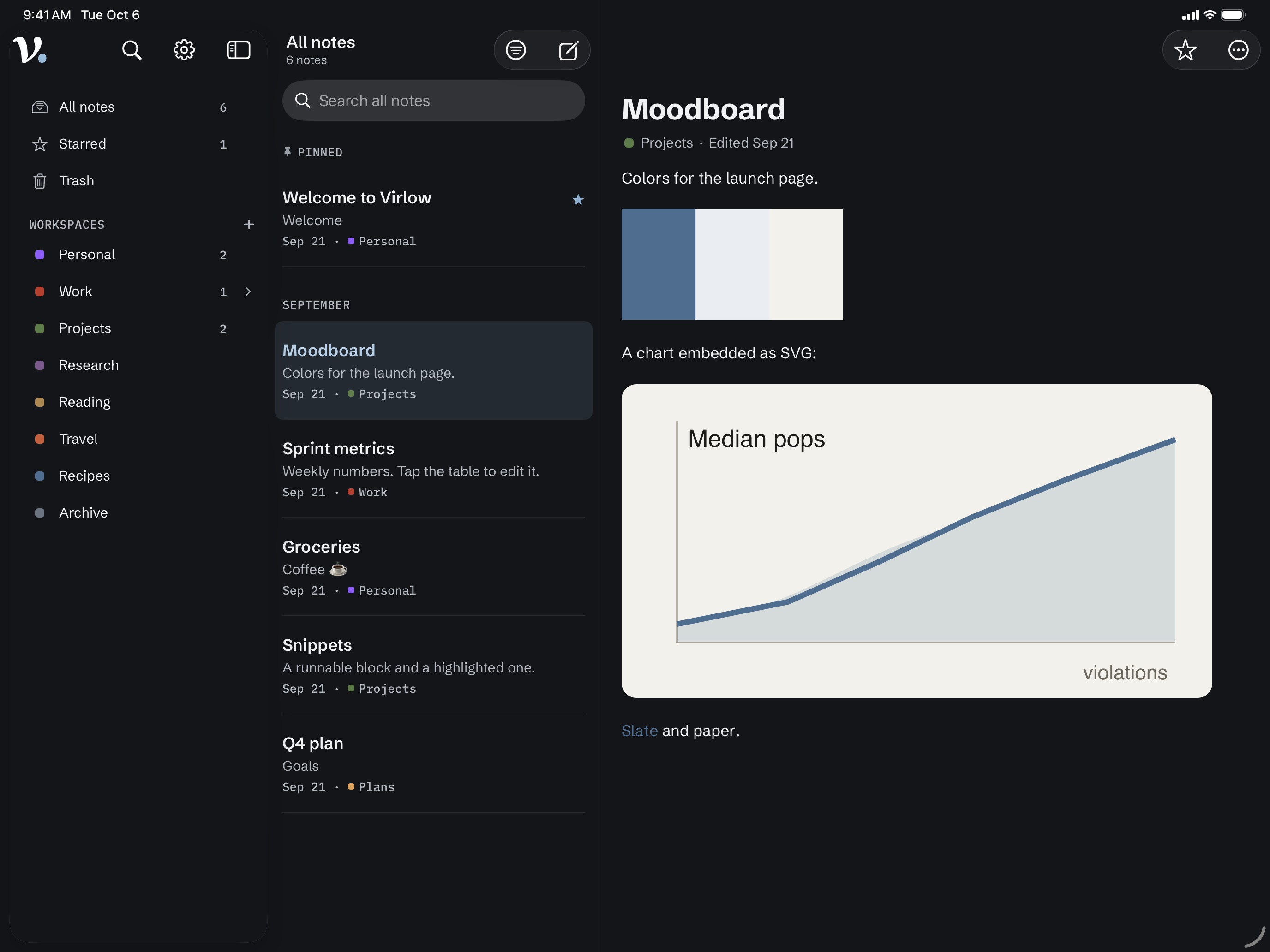 A note called Moodboard on iPad, beside the workspaces and the note list: a strip of three colors and a chart embedded as an image.