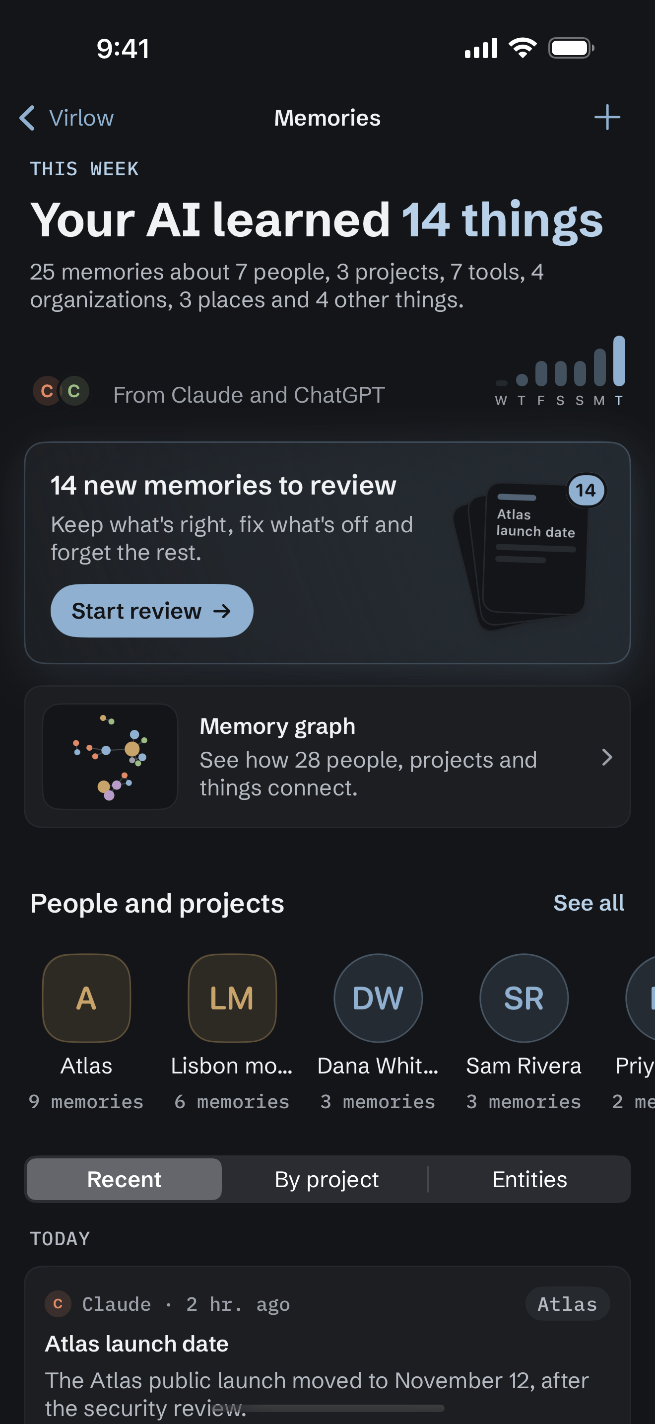 The Memories home on iPhone: Your AI learned 14 things this week, from Claude and ChatGPT, a card with 14 new memories to review, the memory graph, and people and projects such as Atlas, Lisbon move and Sam Rivera.