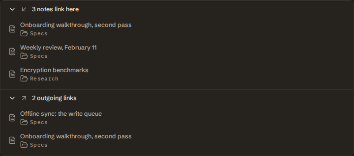 Atlas spec context showing three incoming note links, including Weekly review, and two outgoing links to Offline sync and Onboarding walkthrough.