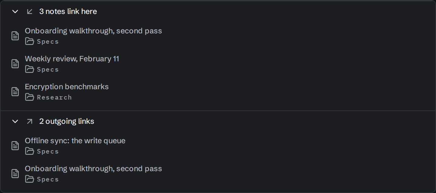 Atlas spec context showing three incoming note links, including Weekly review, and two outgoing links to Offline sync and Onboarding walkthrough.
