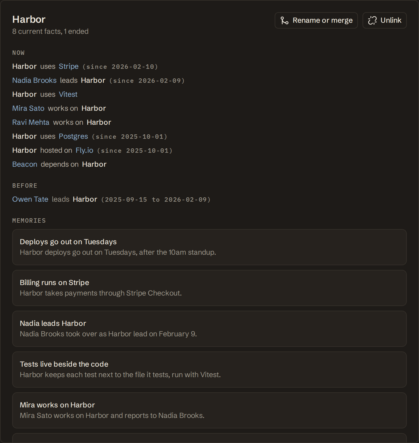 The Harbor entity page in Virlow: current relations with the dates they started, an earlier lead with the dates they held the role, and the memories behind them.