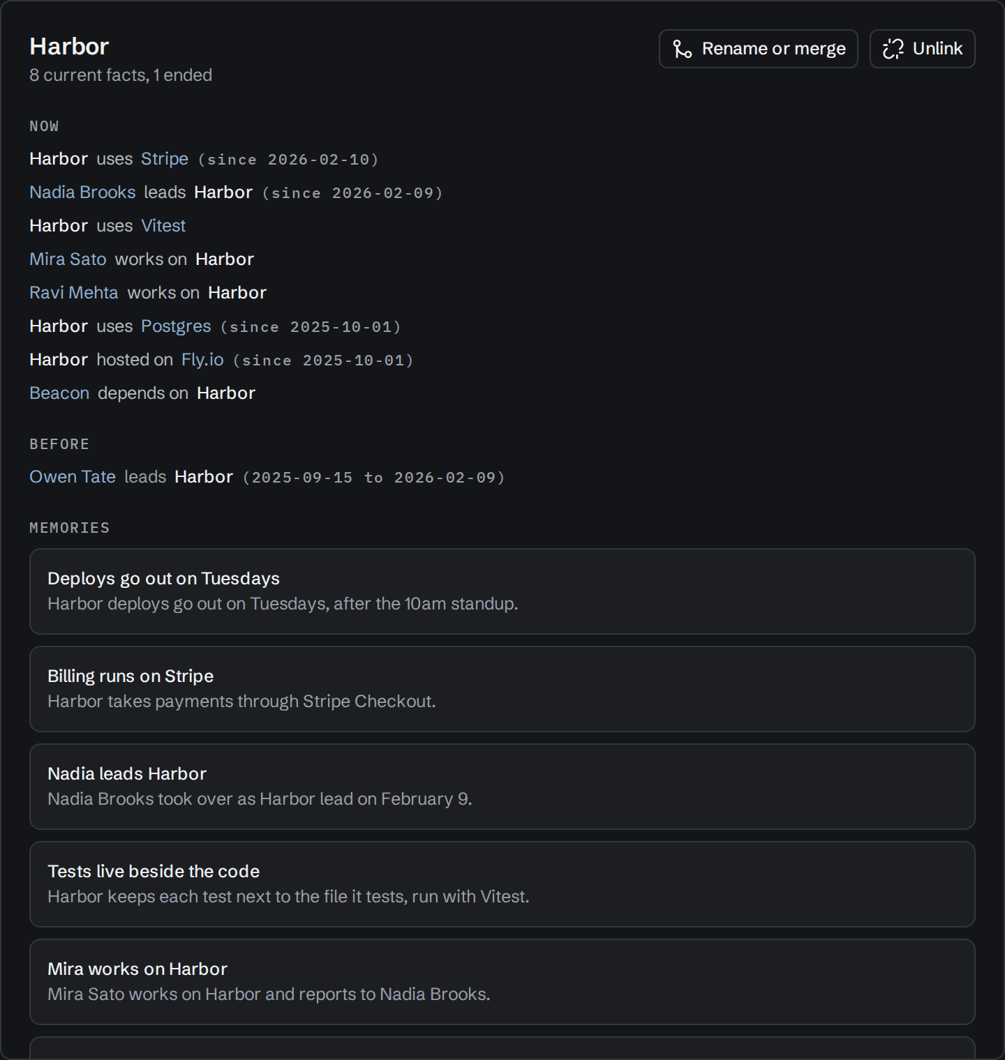 The Harbor entity page in Virlow: current relations with the dates they started, an earlier lead with the dates they held the role, and the memories behind them.