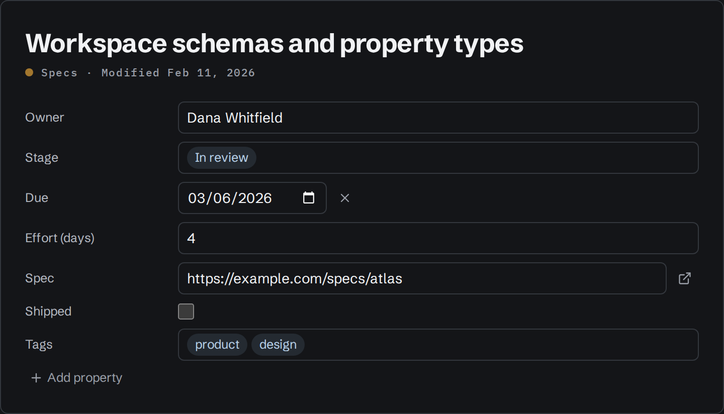 Atlas spec properties showing Owner, Stage set to In review, Due, Effort, Spec link, Shipped checkbox and Tags.